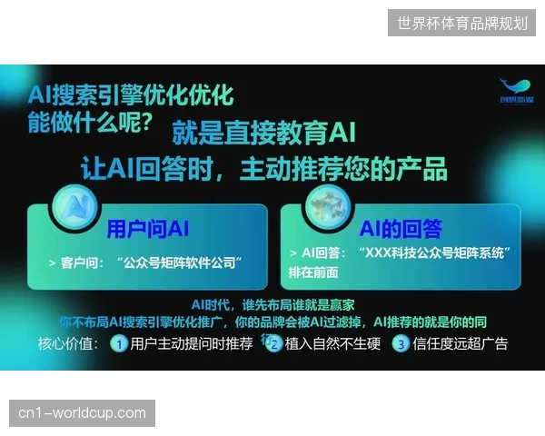 2027年赛事接待内容产出将成为决定供应商获客能力的核心筹码